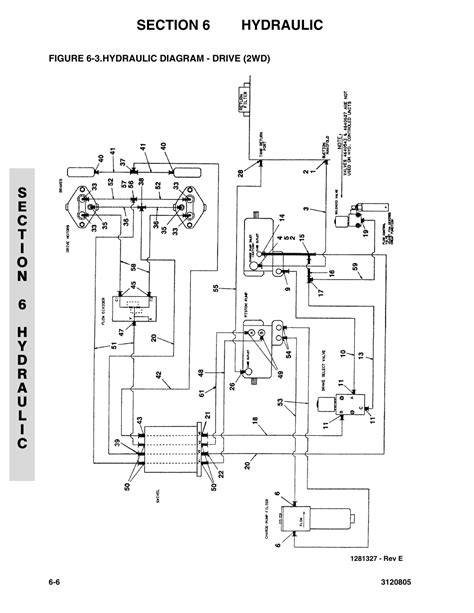 jlg 1932e2 electrical diagrams 